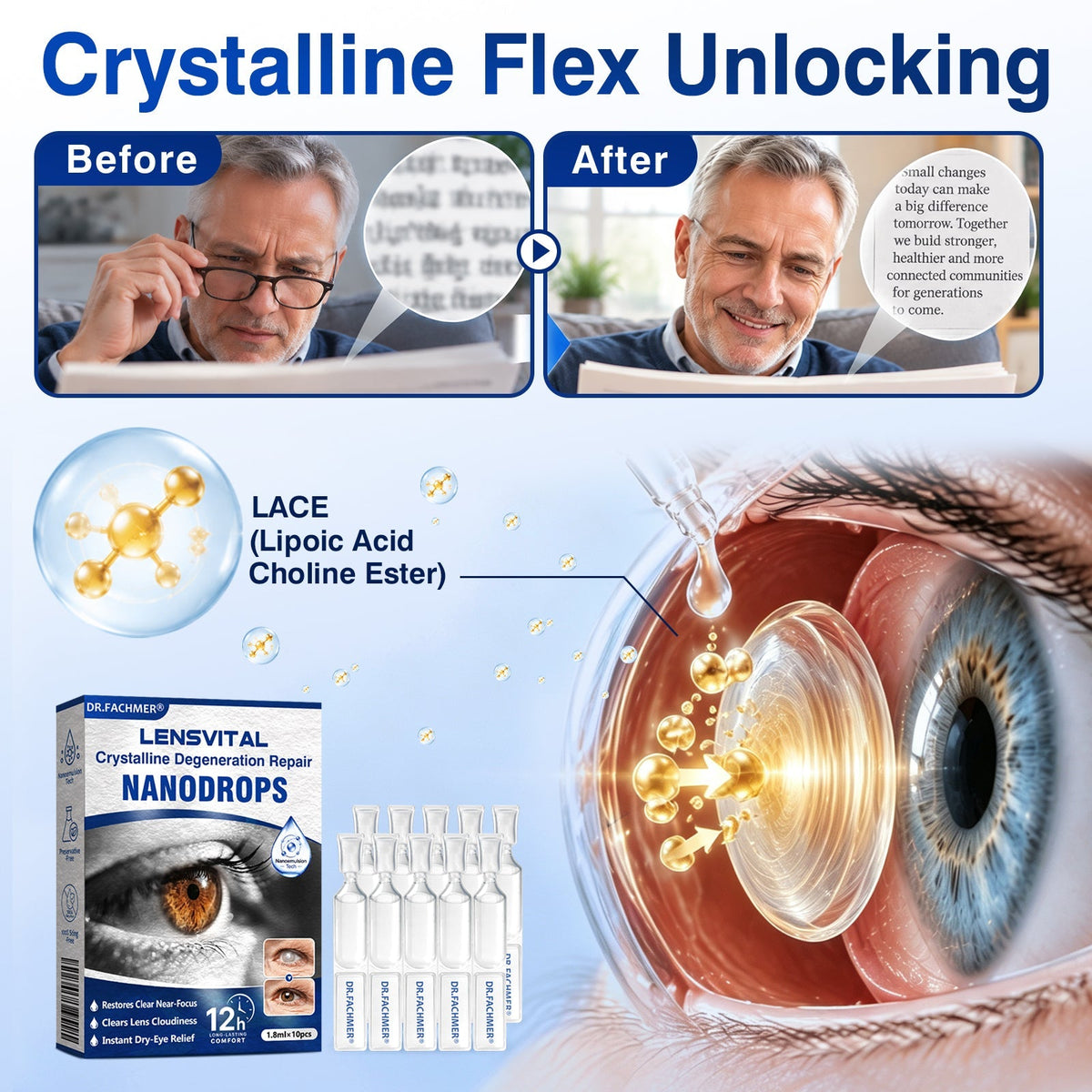 🇺🇸👨‍⚕️✅🥇DR.Fachmer® LensVital Crystalline Degeneration Repair NanoDrops