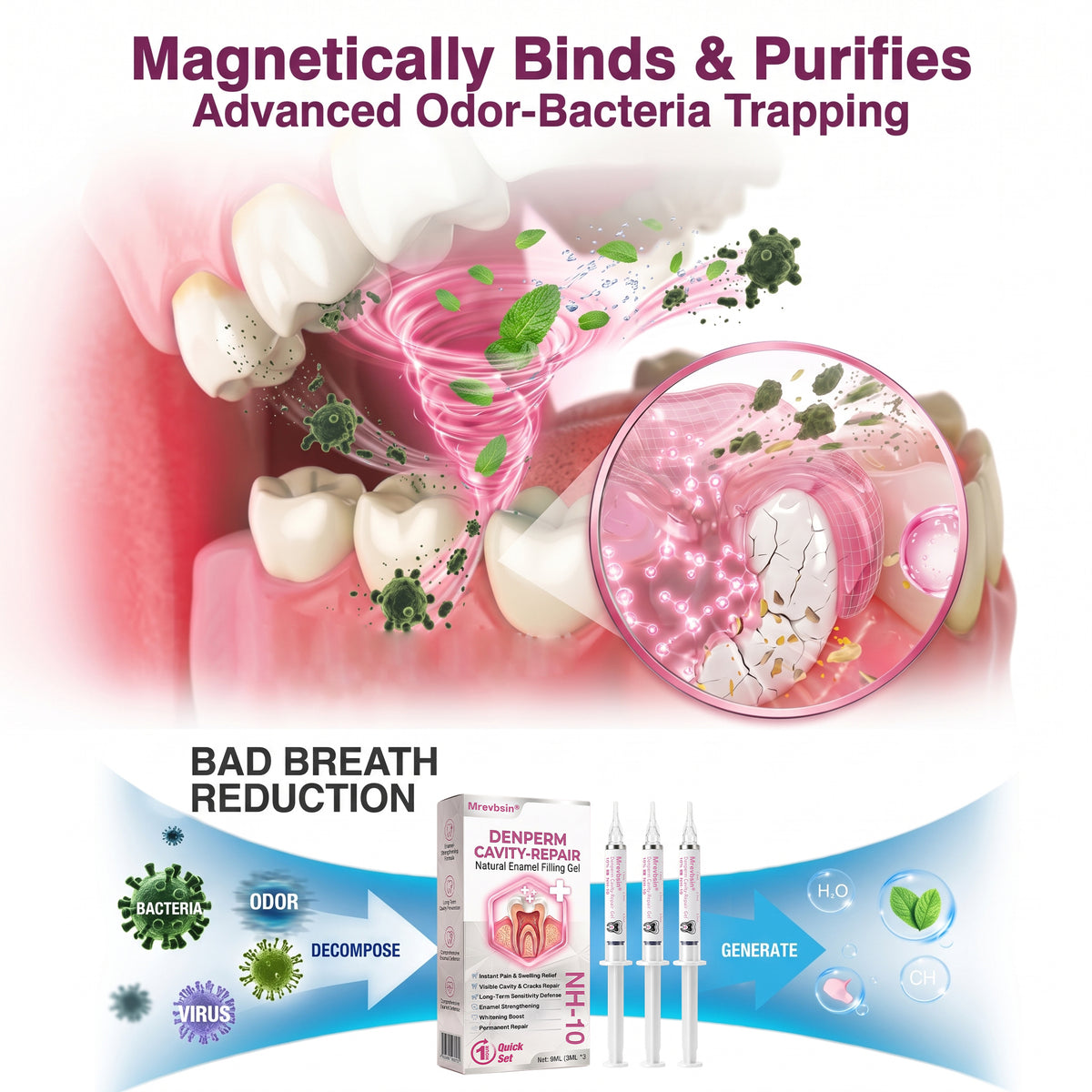 Mrevbsin® 👩‍⚕️ DenPerm Cavity-Repair Natural Enamel Filling Gel