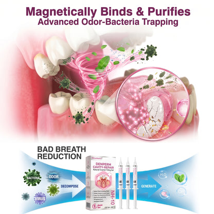 Mrevbsin® 👩‍⚕️ DenPerm Cavity-Repair Natural Enamel Filling Gel