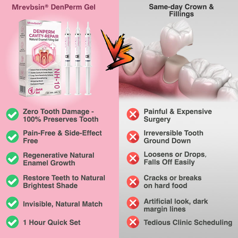 Mrevbsin® 👩‍⚕️ DenPerm Cavity-Repair Natural Enamel Filling Gel