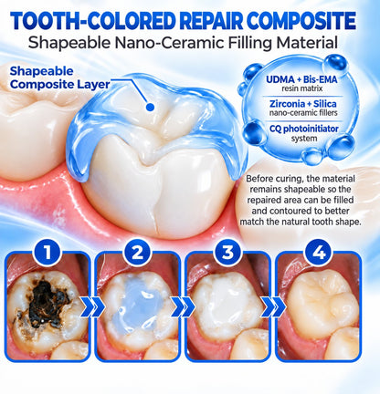 Dr.Fachmer® DentRestore Tooth Repair & Filling System
