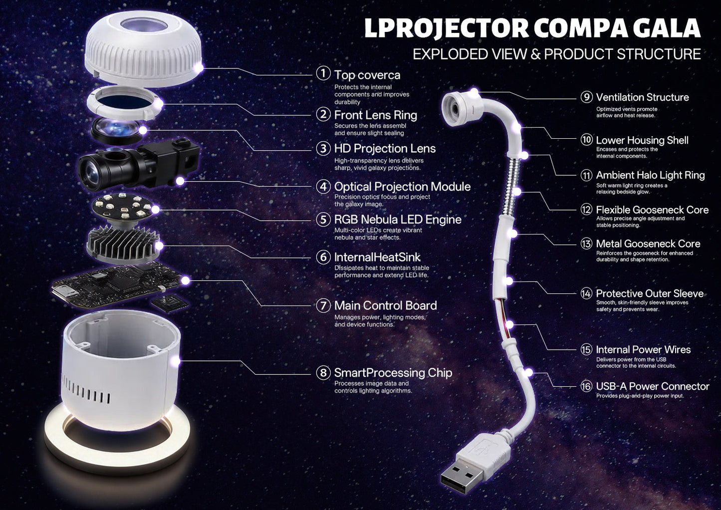 𝐁𝐢𝐥𝐥𝐡𝐨𝐥® 🐱‍🚀𝐍𝐄𝐗𝐓-𝐆𝐄𝐍 𝐒𝐌𝐀𝐑𝐓 𝐏𝐑𝐎𝐉𝐄𝐂𝐓𝐈𝐎𝐍 𝐇𝐃 𝐒𝐦𝐚𝐫𝐭 𝐃𝐲𝐧𝐚𝐦𝐢𝐜 𝟓𝐃 𝐇𝐨𝐥𝐨𝐠𝐫𝐚𝐩𝐡𝐢𝐜 𝐍𝐢𝐠𝐡𝐭 𝐋𝐢𝐠𝐡𝐭 𝐏𝐫𝐨𝐣𝐞𝐜𝐭𝐨𝐫