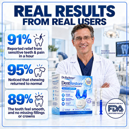 Dr.Fachmer® DentRestore Tooth Repair & Filling System