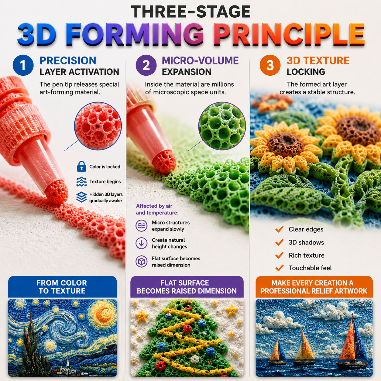 𝐁i𝐥𝐥𝐡𝐨𝐥® 3D Relief Art Pen – Turn Flat Drawings Into Touchable 3D Art